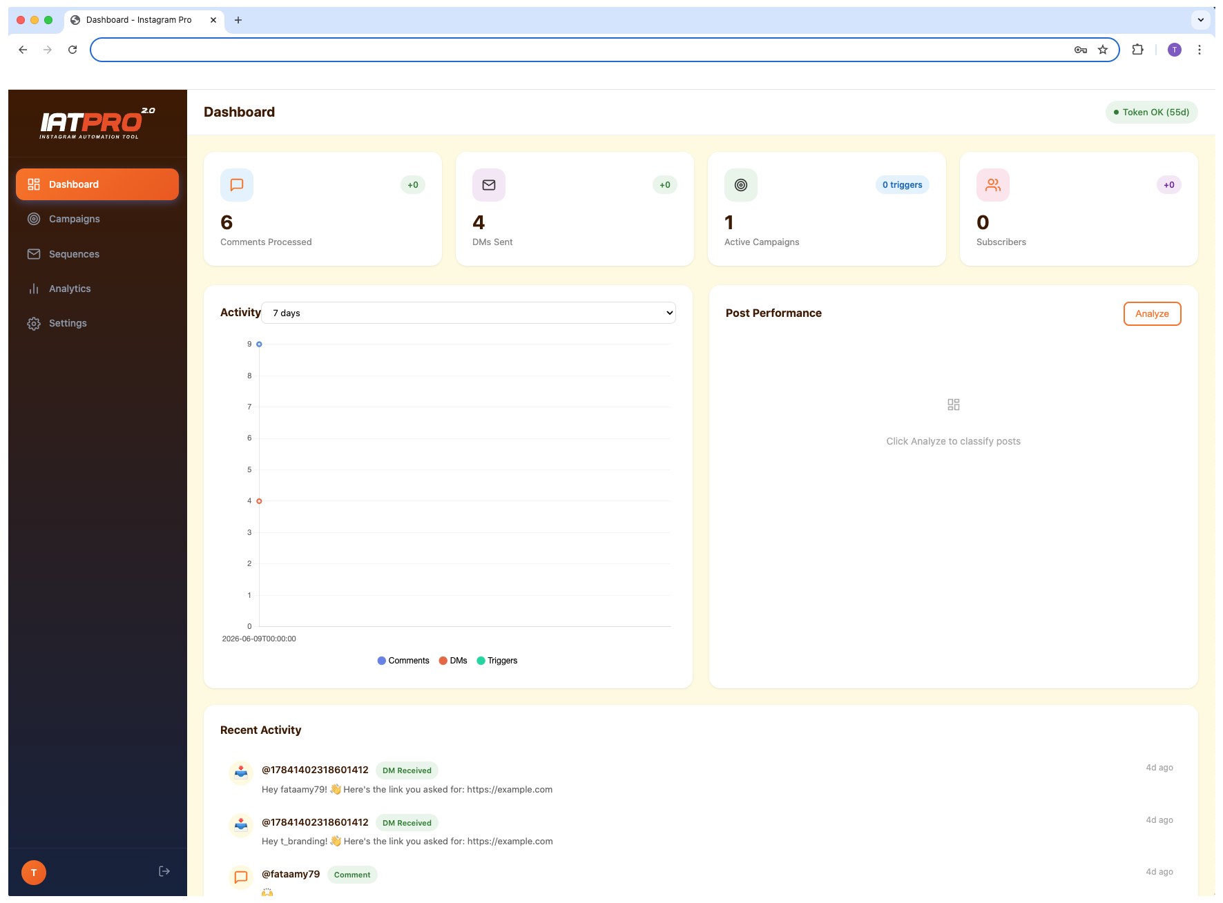 IATPRO Dashboard